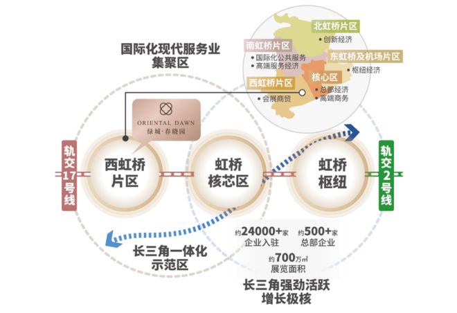 )欢迎您-首页网站 楼盘详情-价格-户型爱游戏app体育绿城春晓园-(2024(图4)