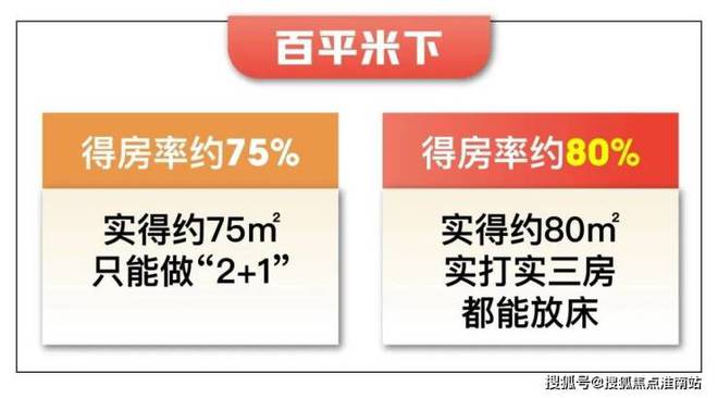 4年尚湾林语)首页网站-楼盘最新详情ayx爱游戏app尚湾林语(202(图16)