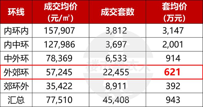 上网站-西派海上售楼处电话-详情AYX爱游戏2024中铁建西派海(图21)