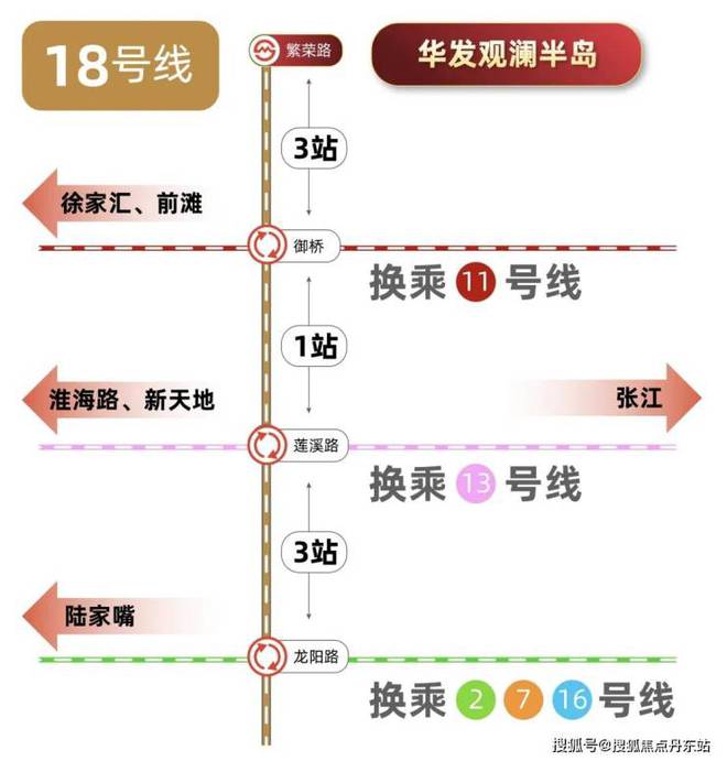 岛(售楼处发布)网站-楼盘百科-上海房天下AYX爱游戏APP2024浦东华发观澜半(图8)